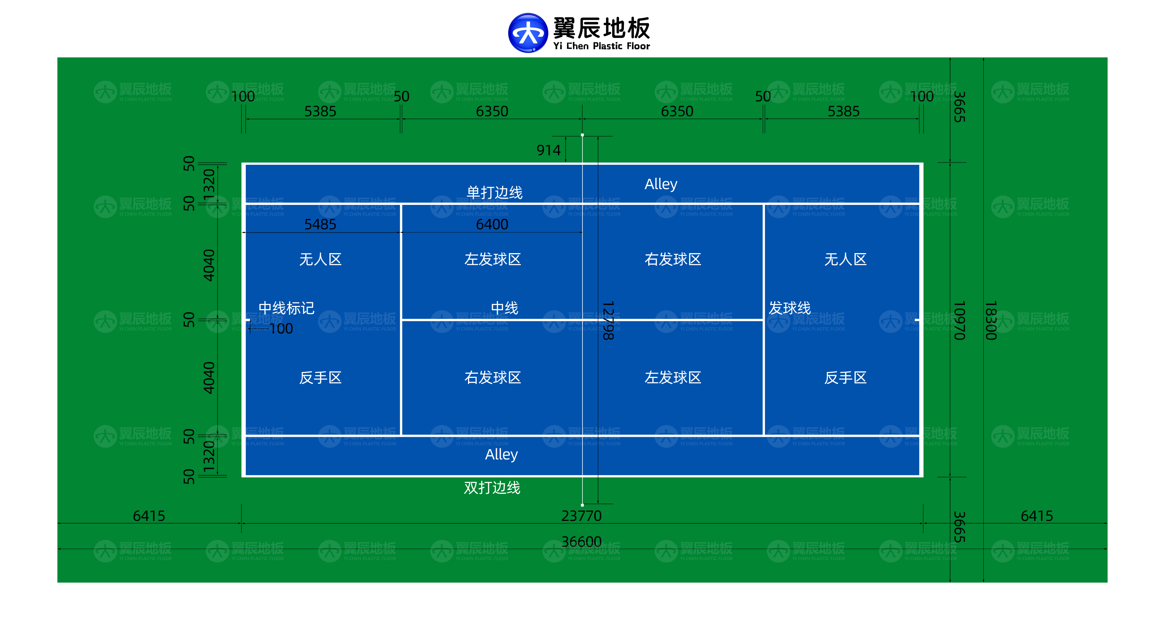 網球場標準尺寸